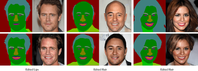 Figure 4 for S2cGAN: Semi-Supervised Training of Conditional GANs with Fewer Labels