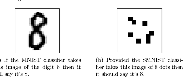 Figure 1 for On the notion of number in humans and machines