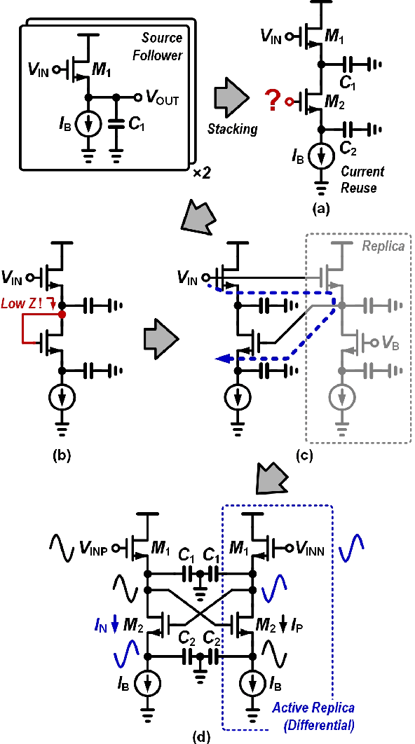 Figure 3 for Continuous-Time Analog Filters for Audio Edge Intelligence: Review and Analysis on Design Techniques