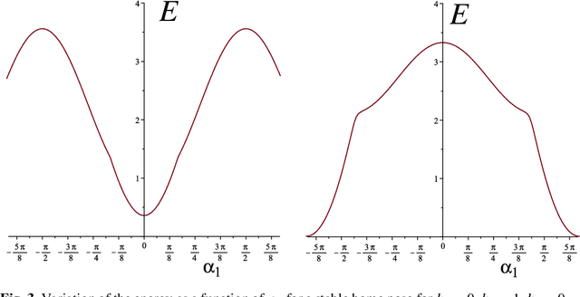 Figure 3 for Stacked Tensegrity Mechanism for Medical Application