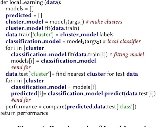 Figure 2 for 500+ Times Faster Than Deep Learning (A Case Study Exploring Faster Methods for Text Mining StackOverflow)