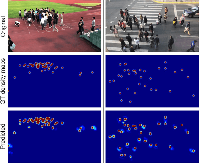 Figure 4 for A Spatio-Temporal Attentive Network for Video-Based Crowd Counting