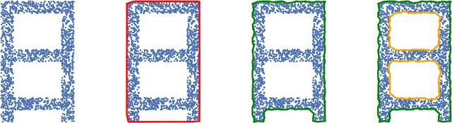 Figure 2 for Polylidar3D -- Fast Polygon Extraction from 3D Data