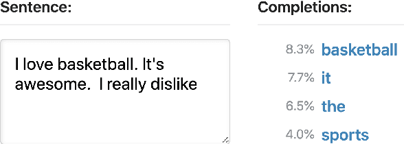 Figure 1 for Don't Say That! Making Inconsistent Dialogue Unlikely with Unlikelihood Training