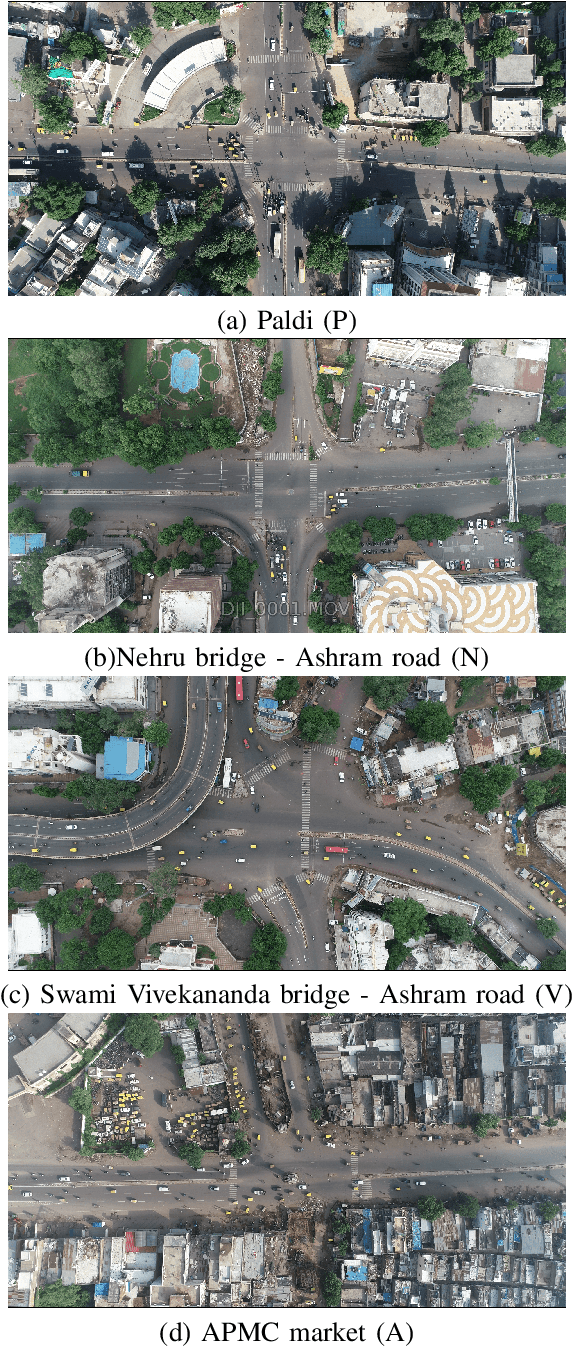 Figure 2 for Detection of Collision-Prone Vehicle Behavior at Intersections using Siamese Interaction LSTM