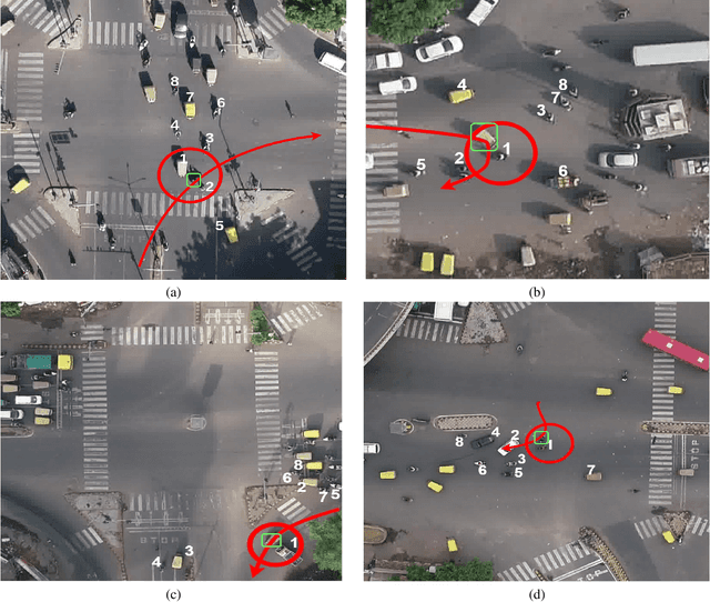 Figure 4 for Detection of Collision-Prone Vehicle Behavior at Intersections using Siamese Interaction LSTM
