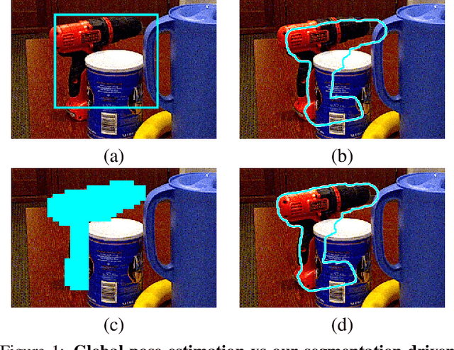 Figure 1 for Segmentation-driven 6D Object Pose Estimation