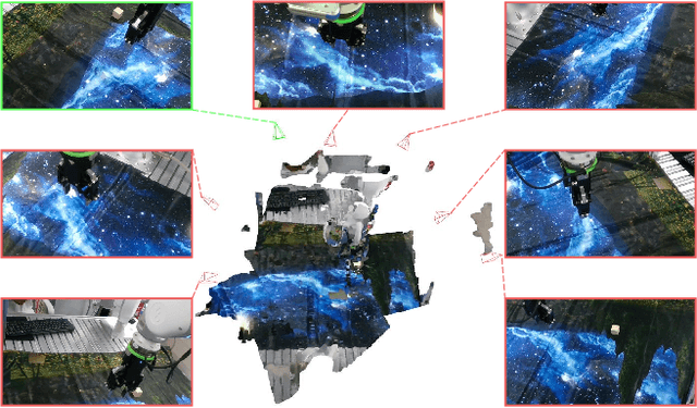 Figure 1 for X-NeRF: Explicit Neural Radiance Field for Multi-Scene 360$^{\circ} $ Insufficient RGB-D Views