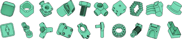 Figure 3 for ABC: A Big CAD Model Dataset For Geometric Deep Learning