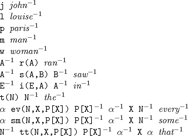 Figure 1 for Group Theory and Grammatical Description