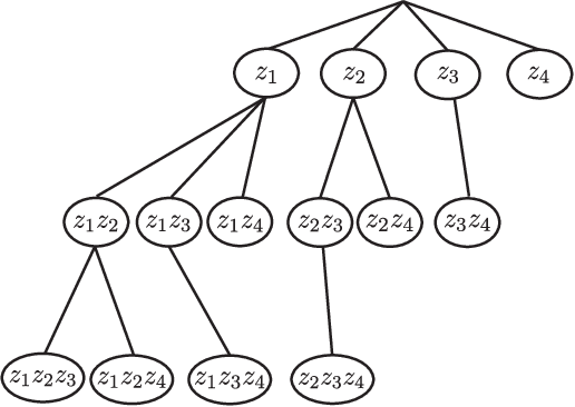 Figure 1 for Safe Feature Pruning for Sparse High-Order Interaction Models