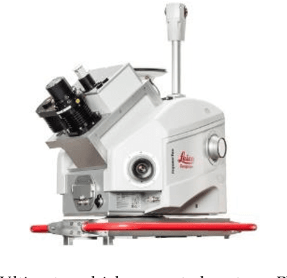 Figure 4 for A Review of Mobile Mapping Systems: From Sensors to Applications