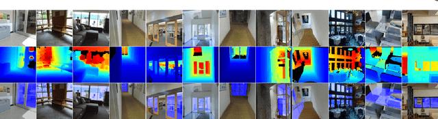 Figure 3 for Depth-aware Glass Surface Detection with Cross-modal Context Mining