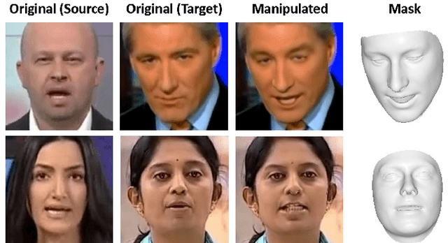 Figure 1 for FaceForensics: A Large-scale Video Dataset for Forgery Detection in Human Faces