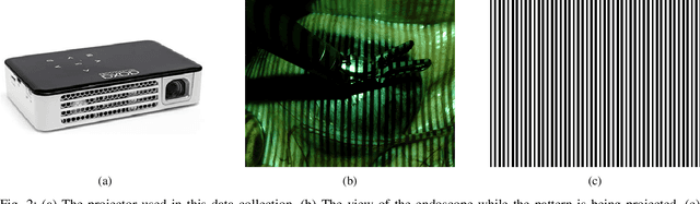 Figure 2 for Stereo Correspondence and Reconstruction of Endoscopic Data Challenge