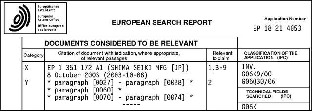 Figure 1 for PatentMatch: A Dataset for Matching Patent Claims & Prior Art