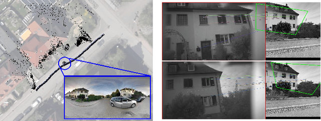 Figure 2 for Metric Localization using Google Street View