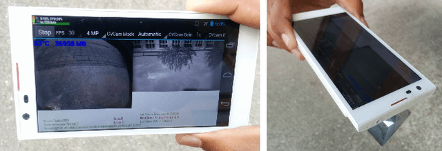 Figure 3 for Metric Localization using Google Street View