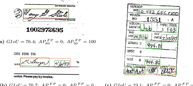 Figure 3 for Object Detection Based Handwriting Localization