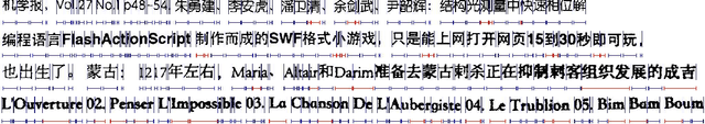 Figure 1 for Chinese/English mixed Character Segmentation as Semantic Segmentation