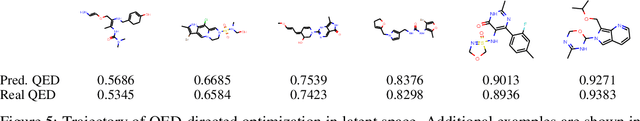 Figure 4 for Constrained Graph Variational Autoencoders for Molecule Design