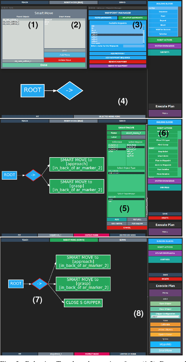 Figure 3 for CoSTAR: Instructing Collaborative Robots with Behavior Trees and Vision