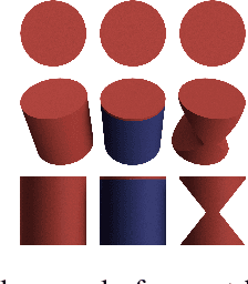 Figure 1 for Next-Best-View Estimation based on Deep Reinforcement Learning for Active Object Classification