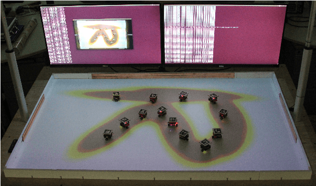 Figure 1 for The Robotarium: A remotely accessible swarm robotics research testbed