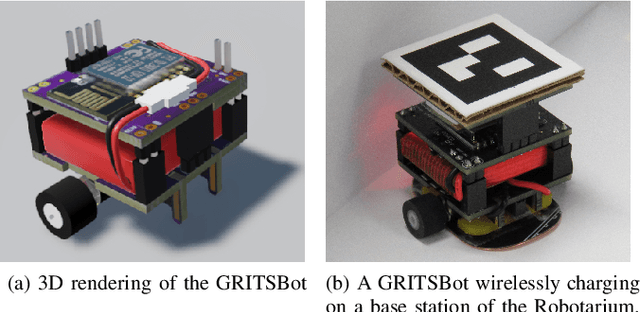 Figure 3 for The Robotarium: A remotely accessible swarm robotics research testbed
