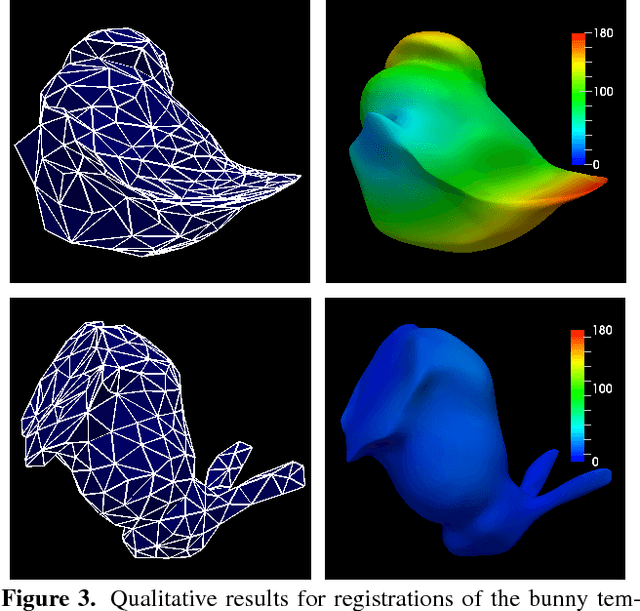 Figure 2 for A Combinatorial Solution to Non-Rigid 3D Shape-to-Image Matching