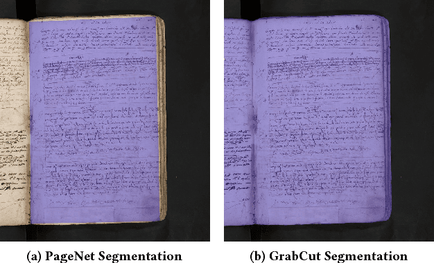 Figure 1 for PageNet: Page Boundary Extraction in Historical Handwritten Documents