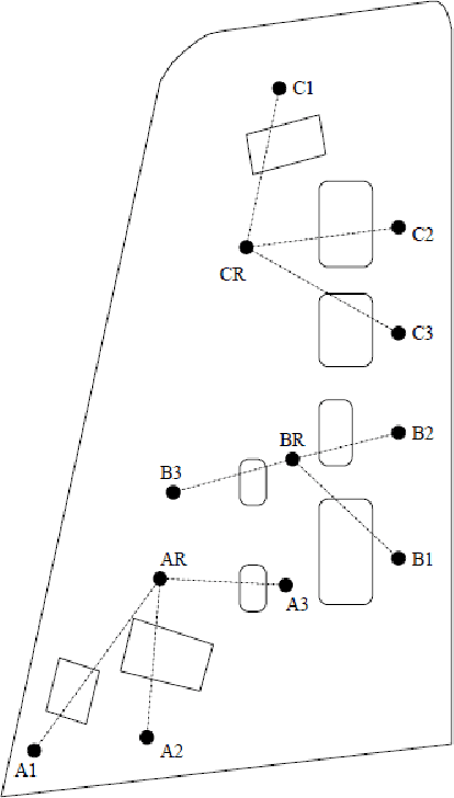Figure 3 for On partitioning of an SHM problem and parallels with transfer learning