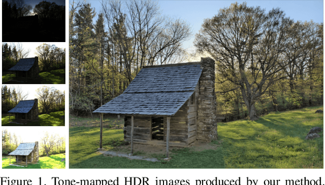 Figure 1 for Unpaired Learning for High Dynamic Range Image Tone Mapping