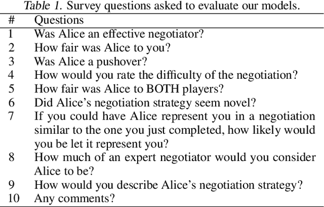 Figure 2 for Targeted Data Acquisition for Evolving Negotiation Agents