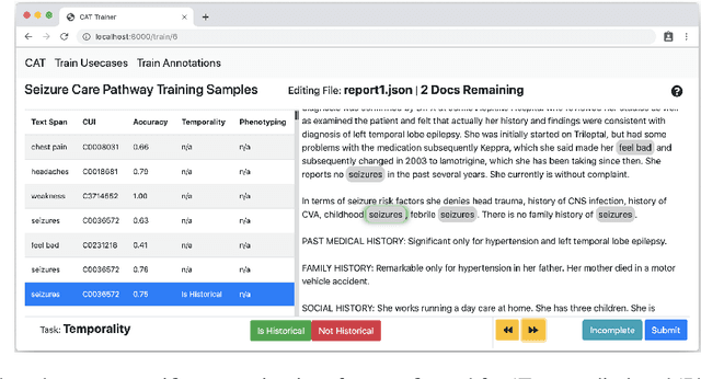 Figure 2 for MedCATTrainer: A Biomedical Free Text Annotation Interface with Active Learning and Research Use Case Specific Customisation