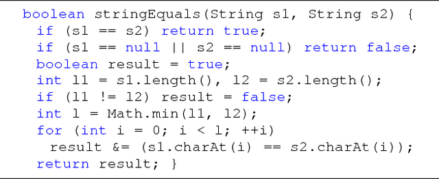 Figure 3 for Data-Driven Debugging for Functional Side Channels