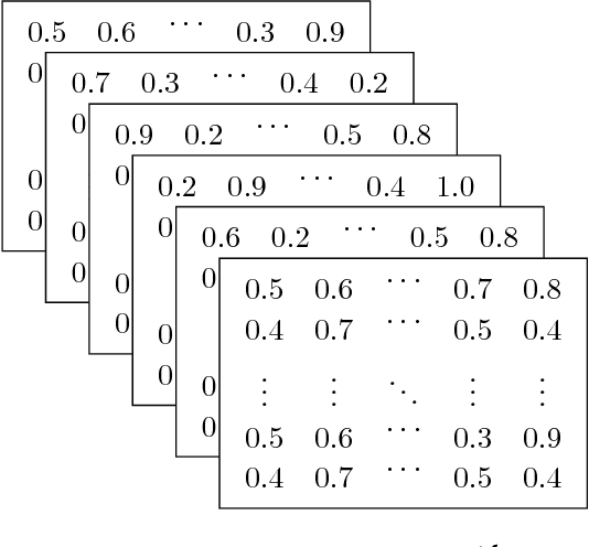 Figure 1 for Scalable Deep Traffic Flow Neural Networks for Urban Traffic Congestion Prediction