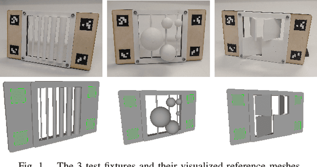 Figure 1 for Quantitative Depth Quality Assessment of RGBD Cameras At Close Range Using 3D Printed Fixtures