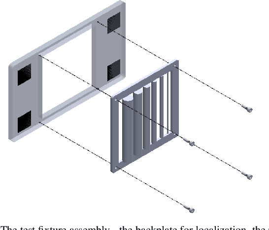 Figure 2 for Quantitative Depth Quality Assessment of RGBD Cameras At Close Range Using 3D Printed Fixtures