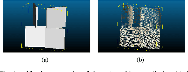 Figure 4 for Quantitative Depth Quality Assessment of RGBD Cameras At Close Range Using 3D Printed Fixtures