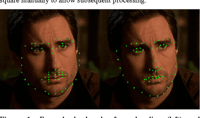 Figure 1 for Exploiting Facial Landmarks for Emotion Recognition in the Wild