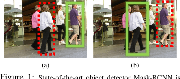 Figure 1 for Why Accuracy Is Not Enough: The Need for Consistency in Object Detection