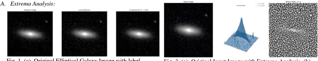 Figure 1 for Advanced Image Processing for Astronomical Images