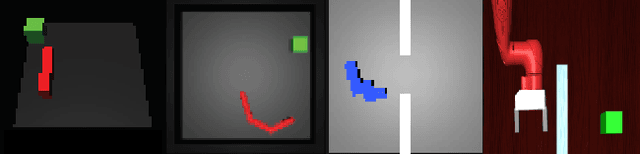 Figure 3 for Hallucinative Topological Memory for Zero-Shot Visual Planning