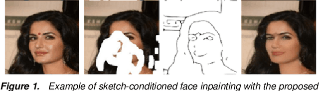 Figure 1 for Extreme Face Inpainting with Sketch-Guided Conditional GAN