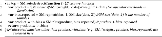 Figure 1 for Development of JavaScript-based deep learning platform and application to distributed training