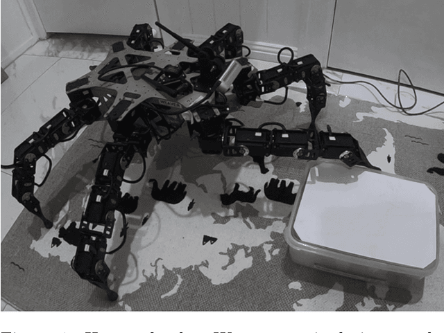 Figure 1 for Autonomous Obstacle Legipulation with a Hexapod Robot