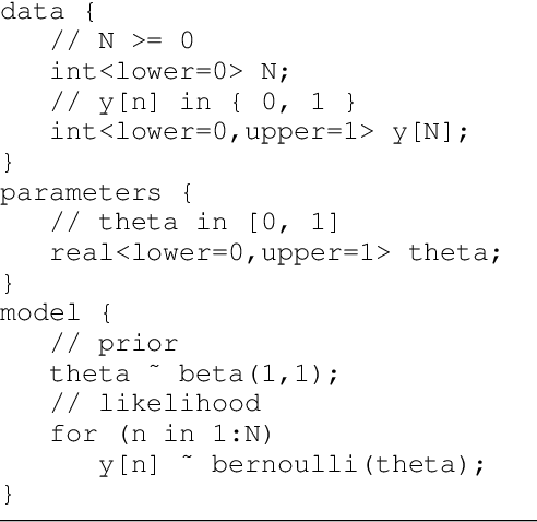 Figure 2 for Automatic Generation of Probabilistic Programming from Time Series Data