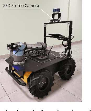 Figure 3 for Landmark Policy Optimization for Object Navigation Task
