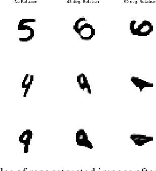 Figure 1 for Affine Variational Autoencoders: An Efficient Approach for Improving Generalization and Robustness to Distribution Shift